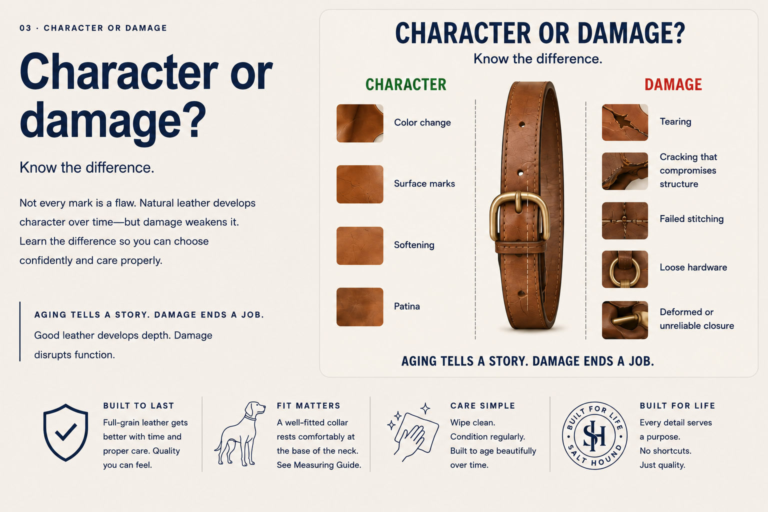 Comparison guide showing normal leather character such as color change, surface marks, softening and patina beside damage such as tearing, structural cracking, failed stitching and loose hardware.